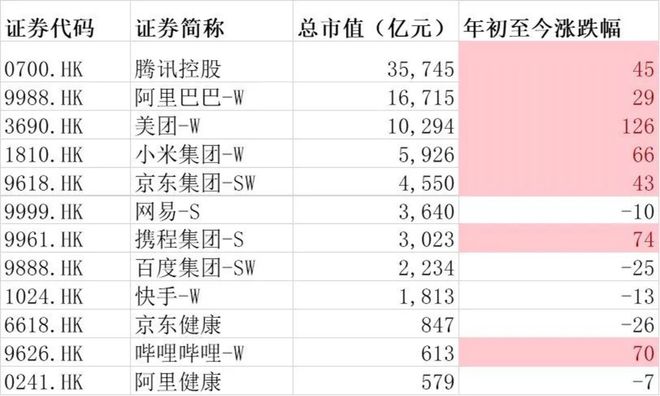 2024全年資料免費大全,必须加强对资料来源的审核