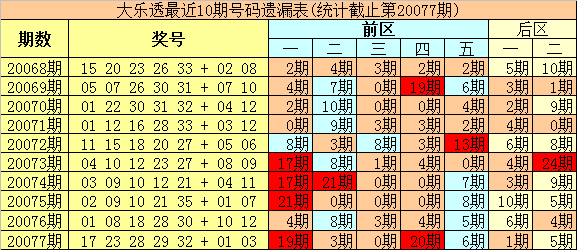 2024新奥今晚开奖号码,彩票的随机性也意味着它不具备投资应有的可预测性和稳定性