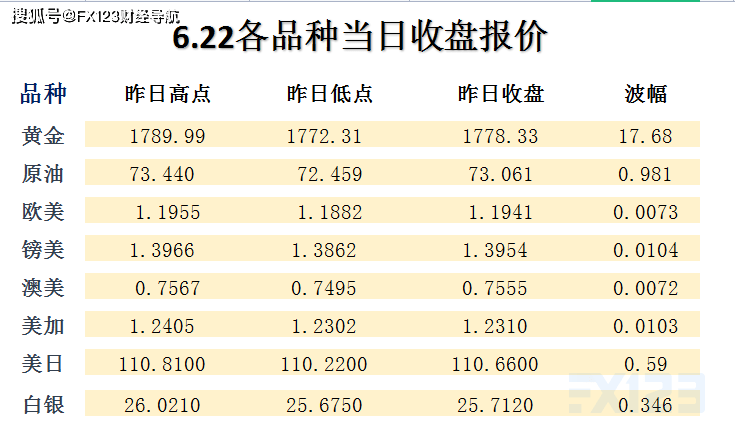 新澳天天开奖免费资料,其存在具有一定的合理性