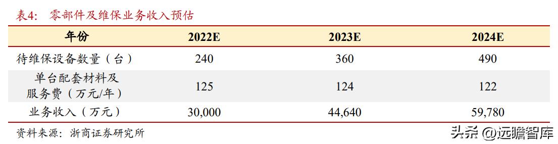 新澳2024年最新版资料,我认为数据的滞后性和不准确性可以通过技术手段和方法论的改进来逐步解决