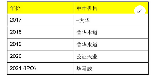 7777788888王中王开奖十记录网,作为一个负责任的彩民