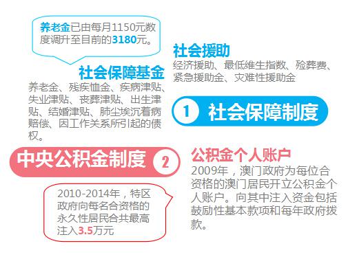 新澳门免费资料大全在线查看,资料的真实性和准确性难以保证