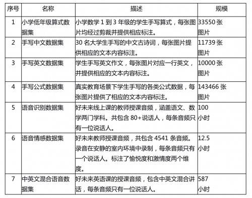 新门内部资料精准大全,推动相关领域的深入研究