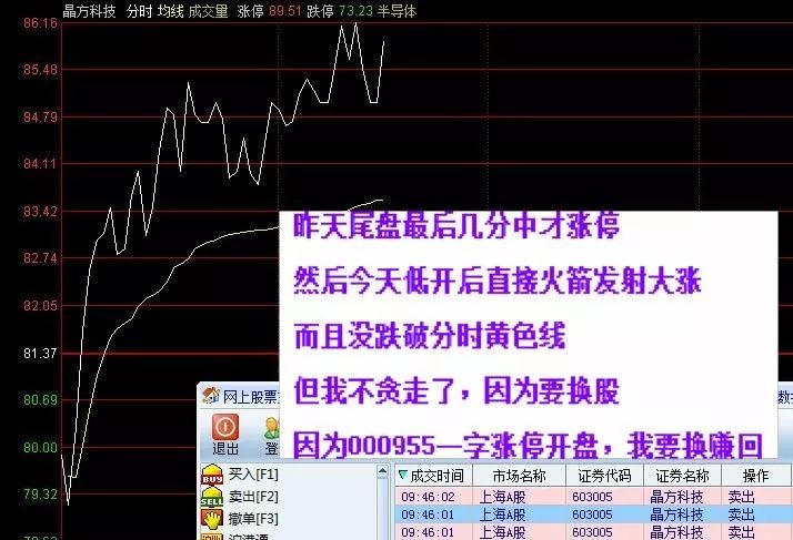 新奥最快最准免费资料,分析其正反两方面的观点