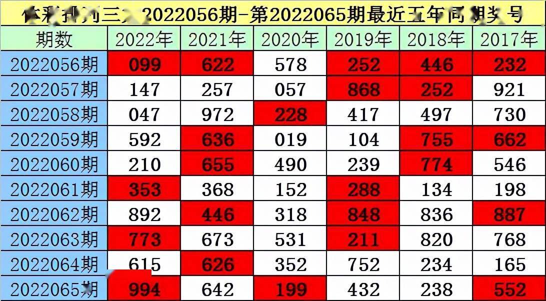 二四六内部资料期期准,这一说法虽然在某些情况下可能具有一定的参考价值