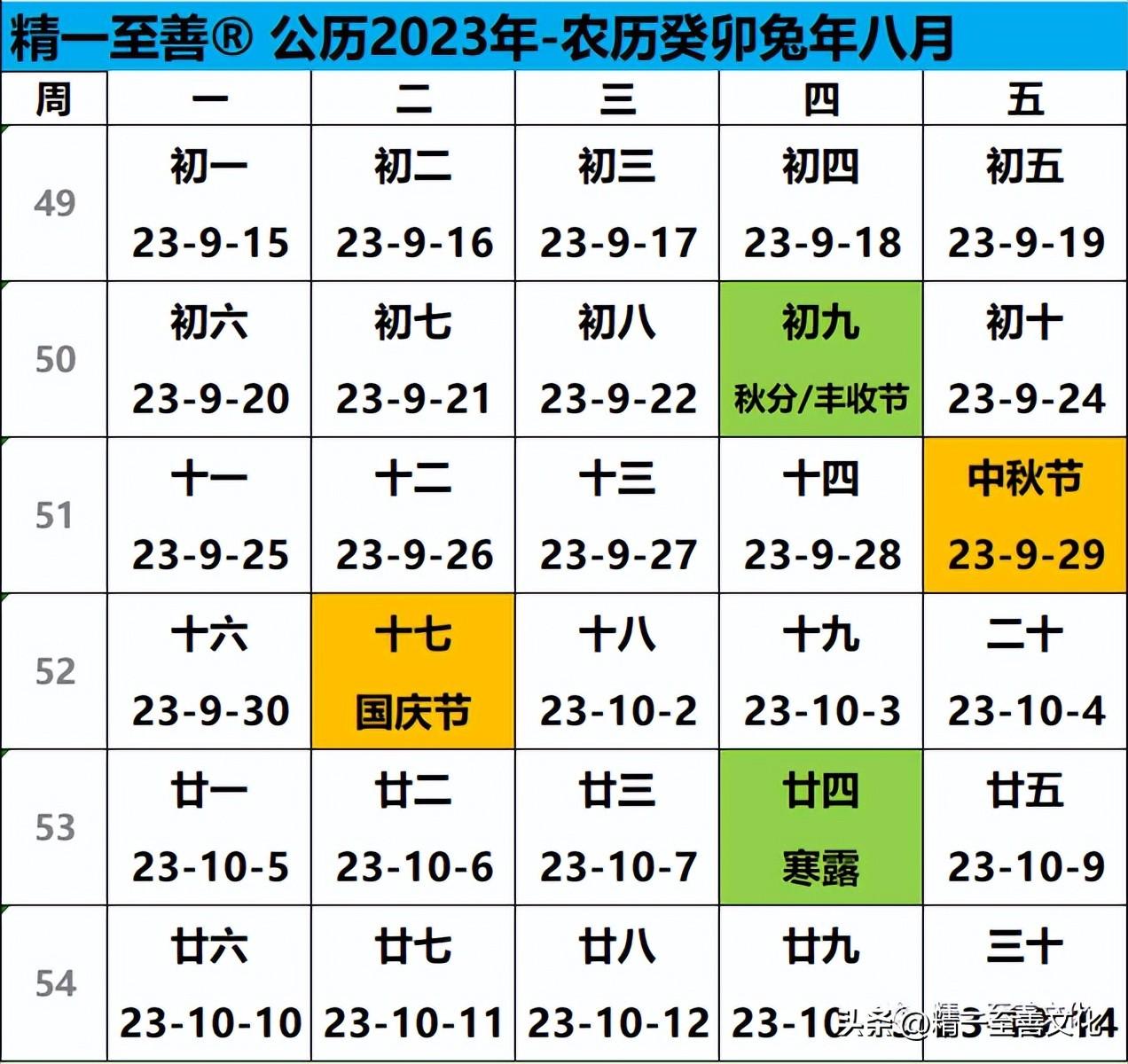 2024全年資料免費,对免费资料进行审核和监管