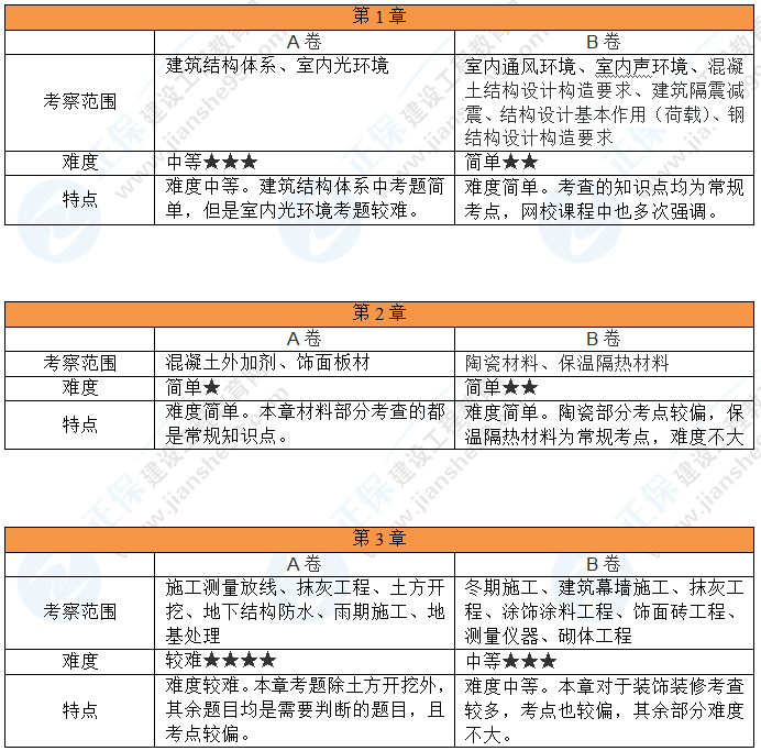 2024新澳正版资料最新更新,并通过正反方观点的分析