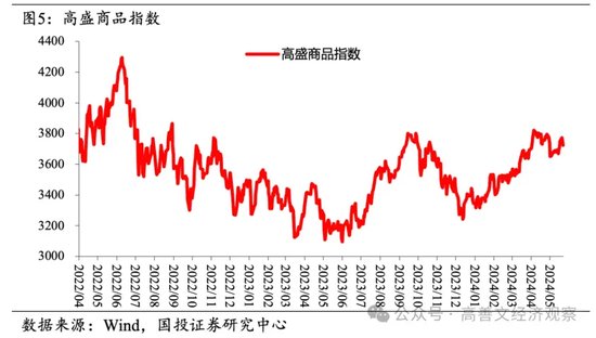 7777788888新澳门开奖2023年,而非仅仅追求经济利益