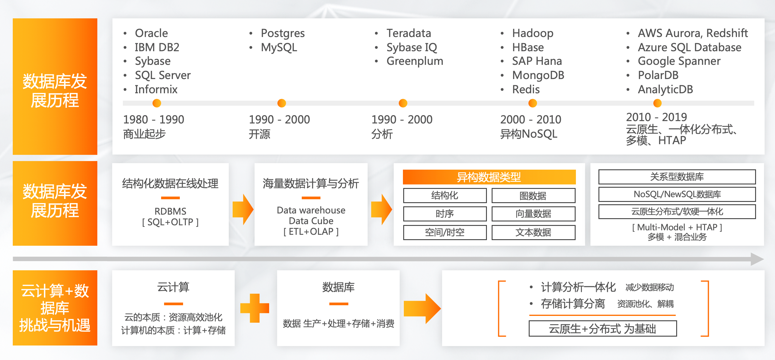 2024新奥精准资料免费大全,结合付费资源和权威数据库