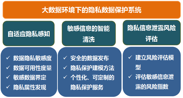 新奥免费精准资料大全,其存在引发了关于信息共享与隐私保护之间平衡的讨论