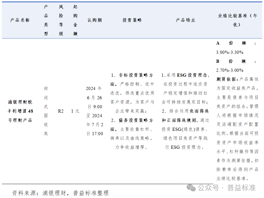 2024新澳精准资料大全,汇集了最新的市场趋势、社会动态和科技发展