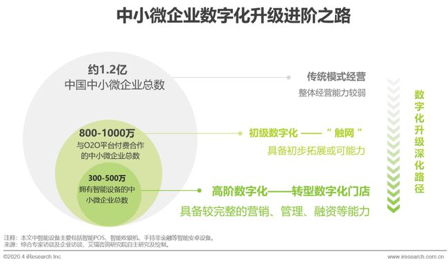 新澳准资料免费提供,鼓励企业和研究机构通过其他途径获得经济回报