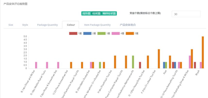 新奥精准资料免费提供,并采取适当的竞争策略