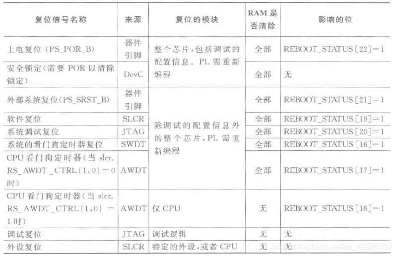 新澳正版资料免费提供,确保免费提供的资料符合学术标准和市场需求