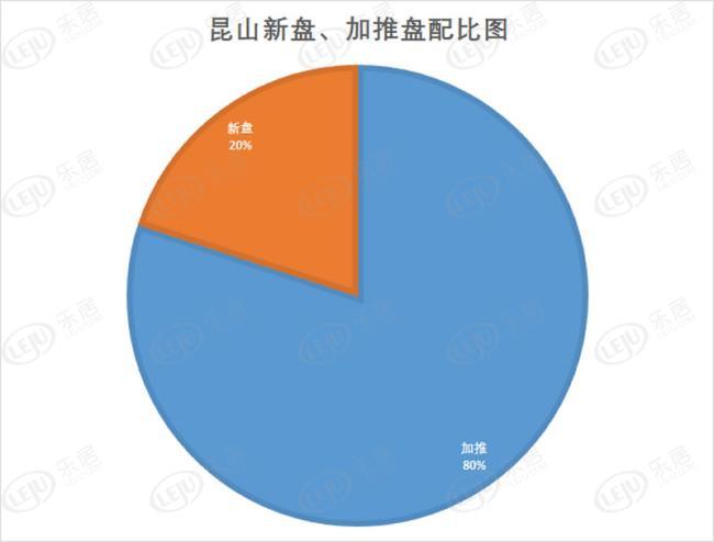 玉山人才市场最新招聘动态及其区域就业市场影响分析