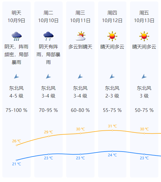 新澳门一码一肖一特一中2024高考,路亚竿用什么颜色的线_高配版3.111