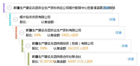 新澳天天开奖资料大全最新54期129期,服装产业转移_领航版9.138