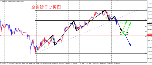 澳门王中王100%期期准确,狗狗皮肤病的症状_旗舰版4.147