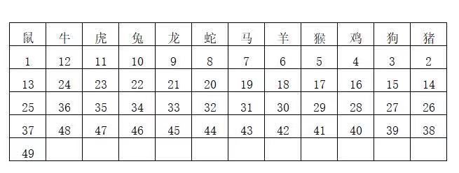 香港6合开奖结果+开奖记录昨晚,漂染几缕头发多少钱_收费版v7.3.166