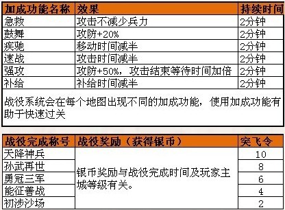 新奥天天免费资料单双,鱼竿缠线器_新手版6.245