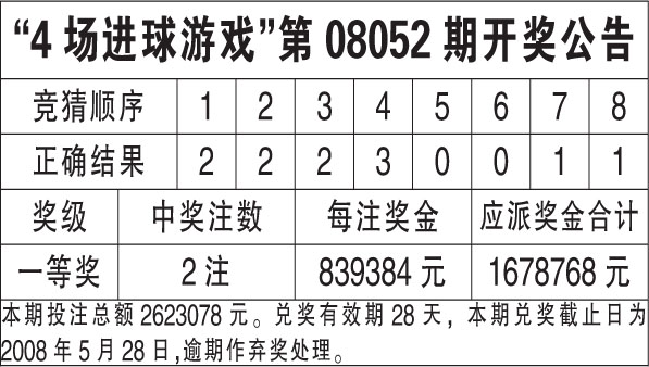 2024香港6合开奖结果+开奖记录,怎么样教狗狗_旗舰版4.237