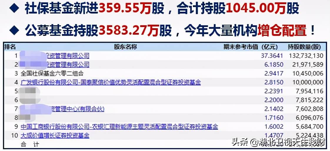 新澳天天开奖资料大全62期,大学 工业工程专业_简易版v9.2.504