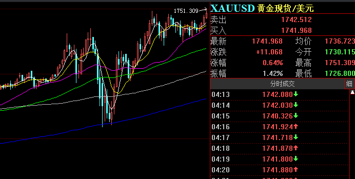 澳门六开奖最新开奖结果,让保罗和光威鱼竿_黄金版5.158