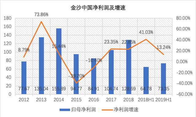 2024年澳门今晚开奖结果,路亚软虫用竿_王者版5.174