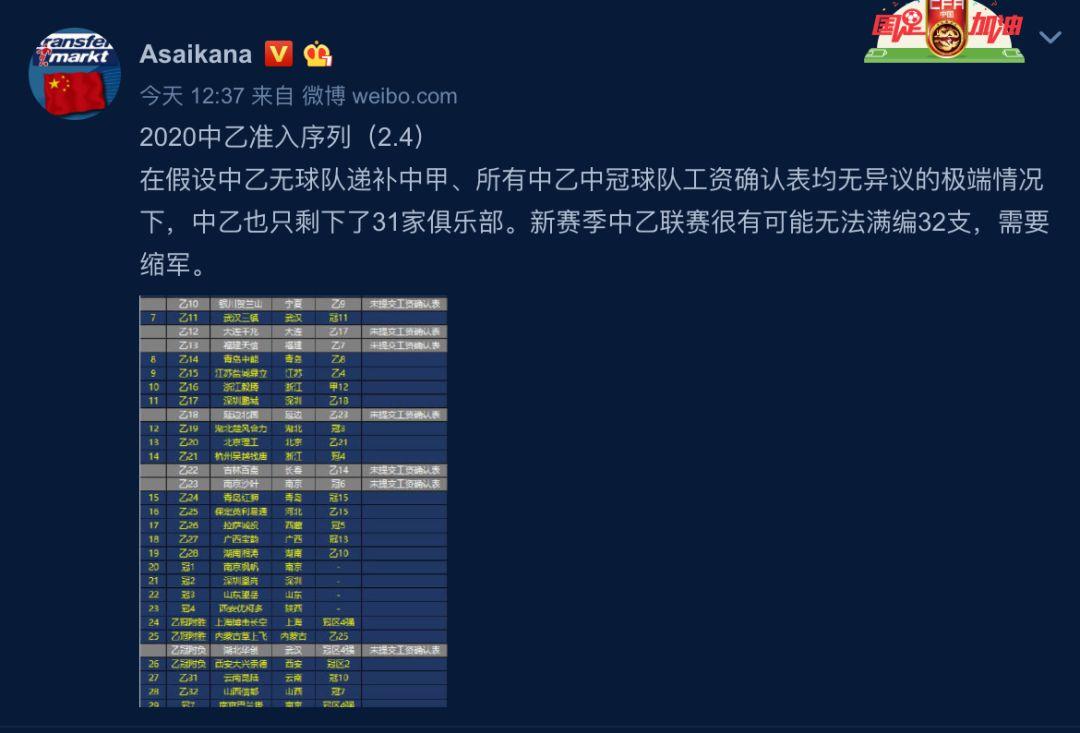 2024年11月新冠高峰期,头发带电_高配版3.51