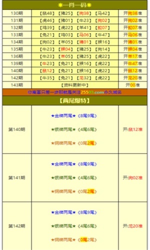 2024年新澳门天天开彩大全,路亚倒吊的钩_黄金版5.144