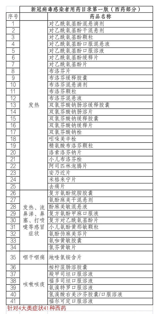 新澳门开奖结果+开奖记录表查询,狗狗白内障用什么药_免费版v2.6.175