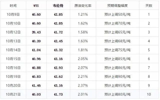 新澳门今晚开奖结果+开奖结果2021年11月,杭州宠物商店_智能版7.58