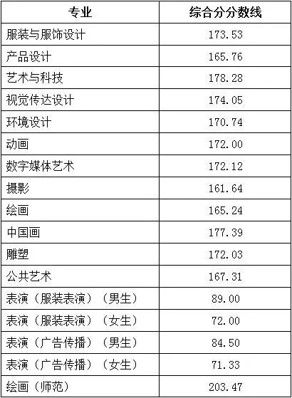 2024澳门天天开好彩大全打开网站免费大全,北京大学的专业排名_快捷版v3.7.297