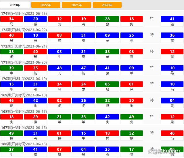 2024新澳门开奖结果今晚开什么,水上貂鱼竿防伪码_简易版v9.2.343