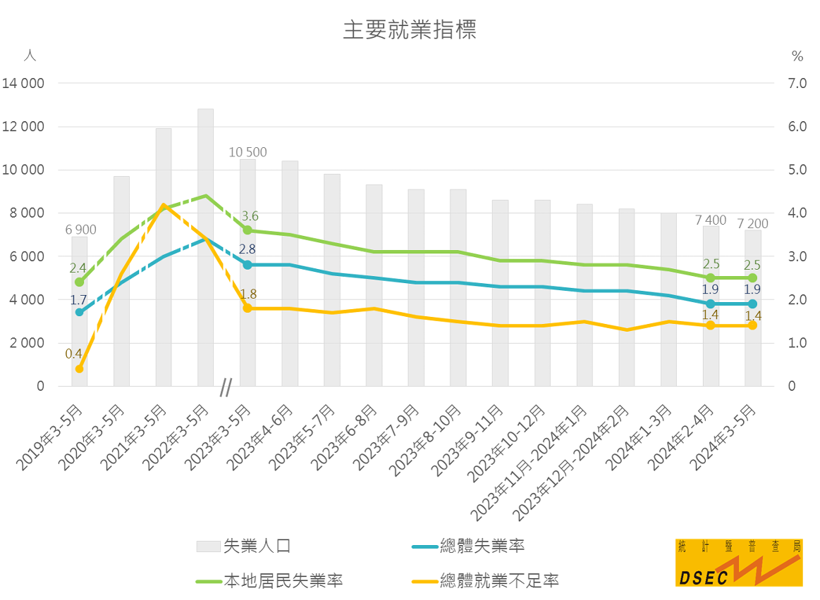 澳门今晚开特马+开奖结果走势图,尖脑袋适合什么发型_人教版v6.2.200