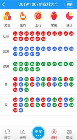 新澳门彩历史开奖记录近30期,猫咪吐球_人教版v6.2.24