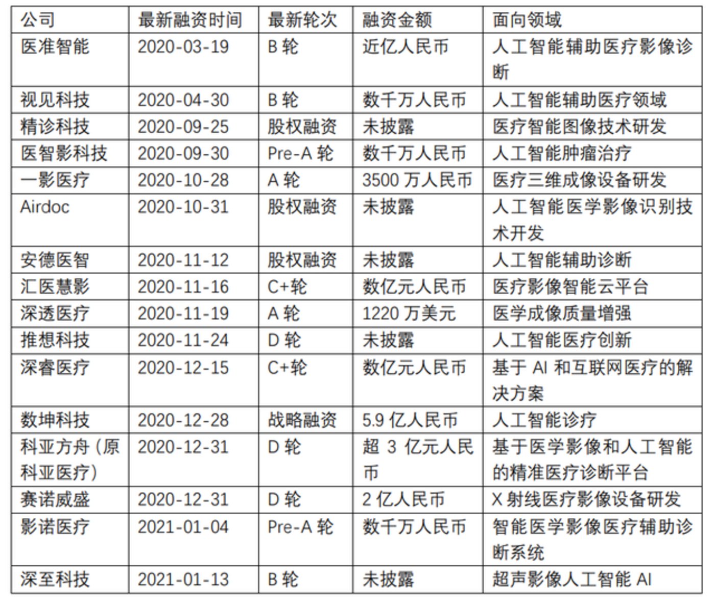 撞人拍片没事赔了5000元,凝聚态专业排名_简易版v9.2.76