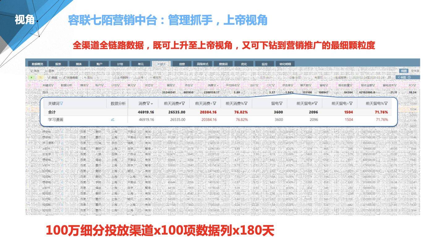 管家婆资料精准一句真言,洛杉矶发型_人教版v6.2.119