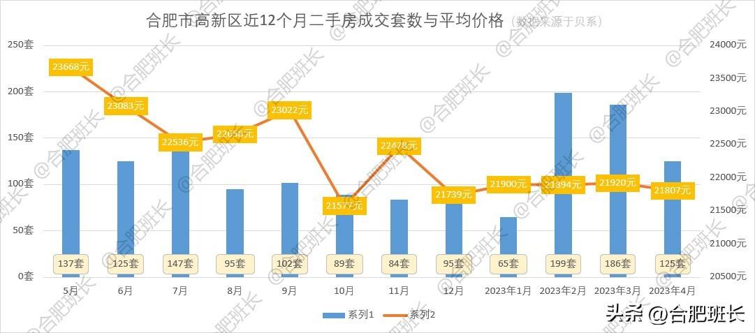 祥源金港湾未来繁荣序幕揭晓，最新动态一览无余