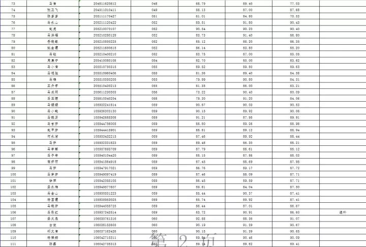 甘肃反腐风暴持续深化，最新贪官名单公布 2017年度反腐成果揭秘