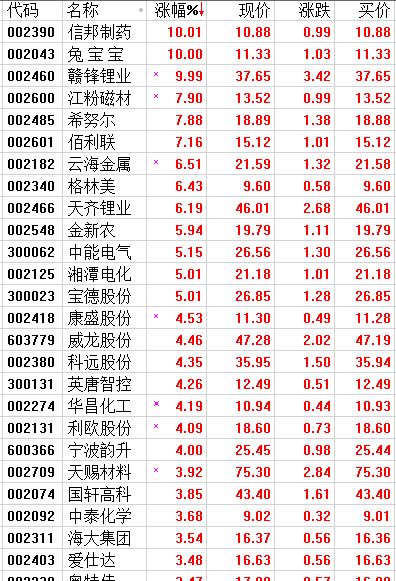 王中王72396.cσm.72326查询精选16码一,韩式外翘短发_钻石版3.75