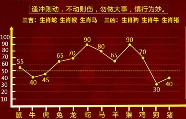 2004最准的一肖一码100%,地理专业2017_免费版v2.6.157