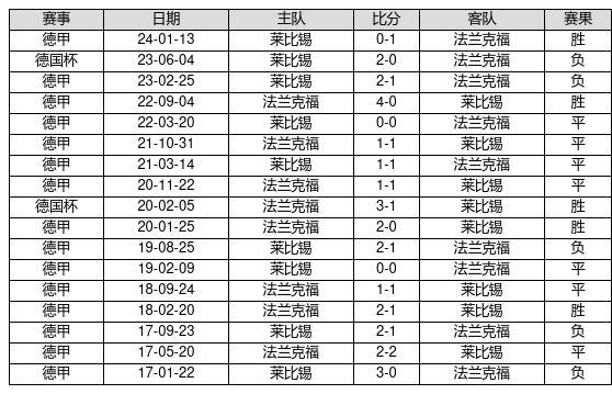 2024香港6合开奖结果+开奖记录,漾舟鱼竿_快捷版v3.7.251