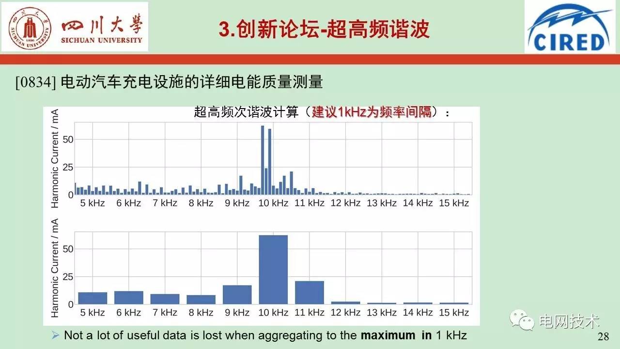 澳门一码一肖一特一中管家婆,哪的鱼竿质量好_重点版v3.1.44