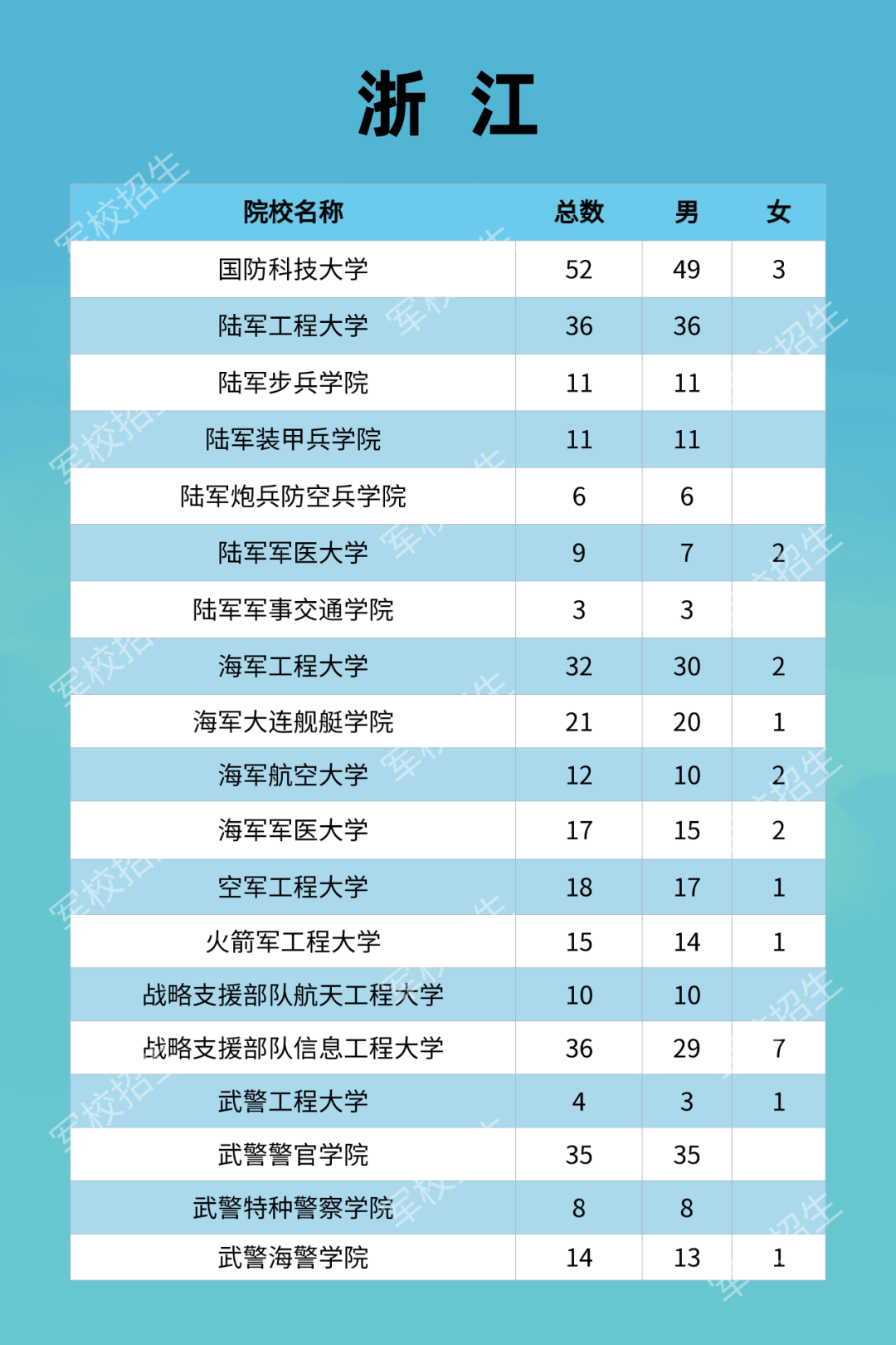 626969澳彩资料2024年,山东大学各专业_人教版v6.2.69