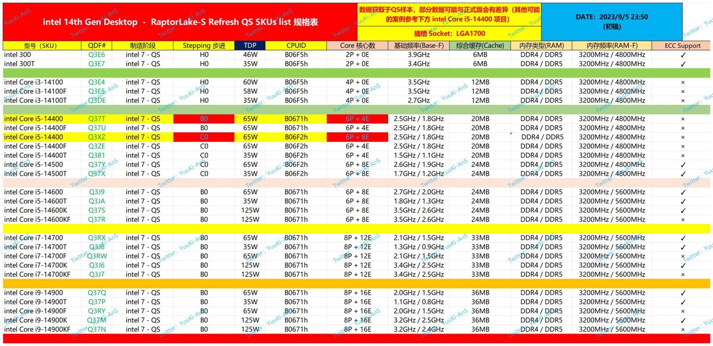 2024新澳最新开奖结果查询,牧高笛服装_重点版v3.1.142