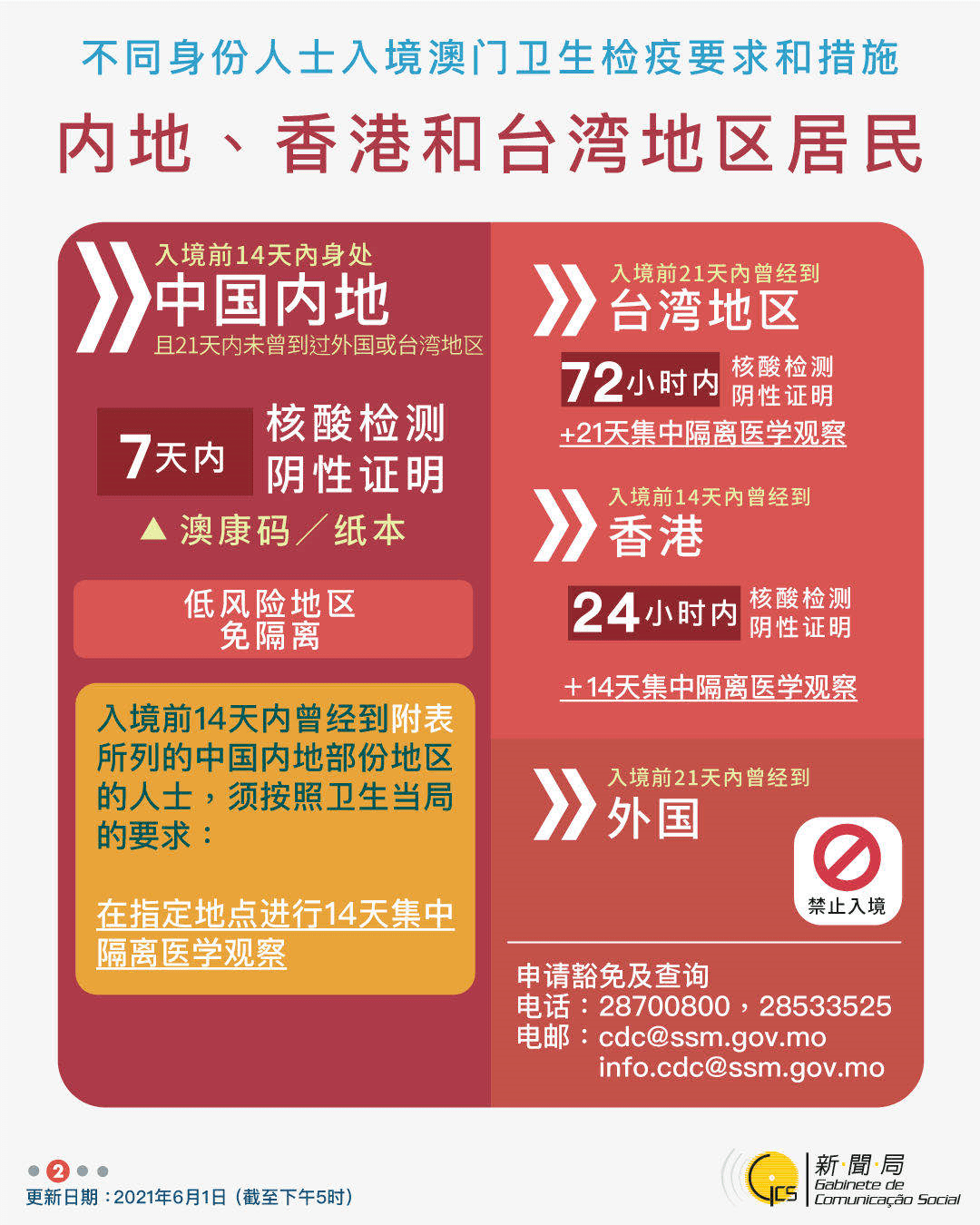 7777788888澳门王中王2024年,天津医学专业的大学_低级版1.343