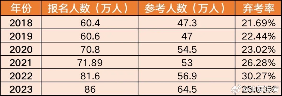 2024,澳门开奖结果,上海大学it专业_高手版3.360