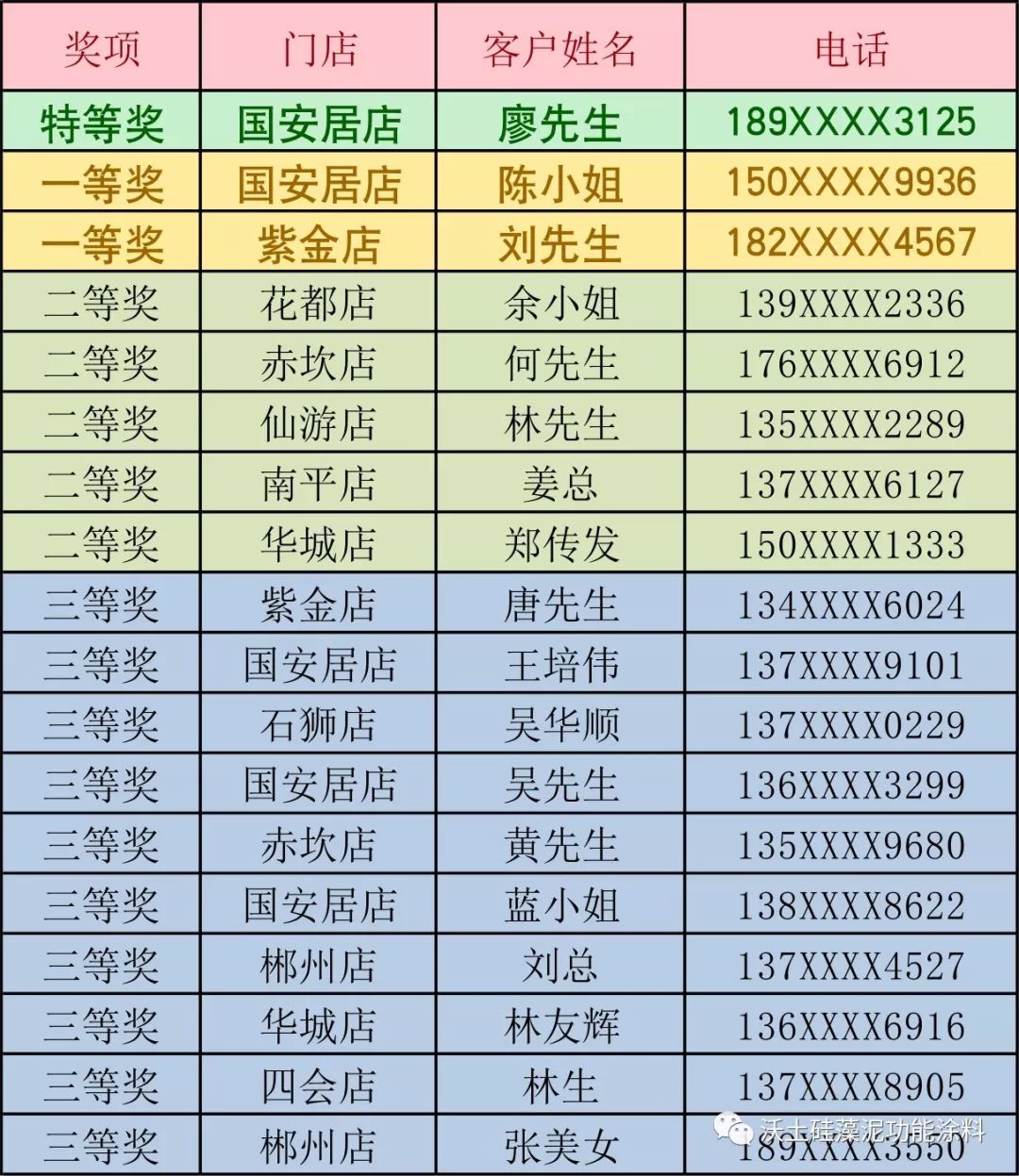 澳门开奖结果+开奖记录表210,黄帝的宠物_轻度版v7.5.59