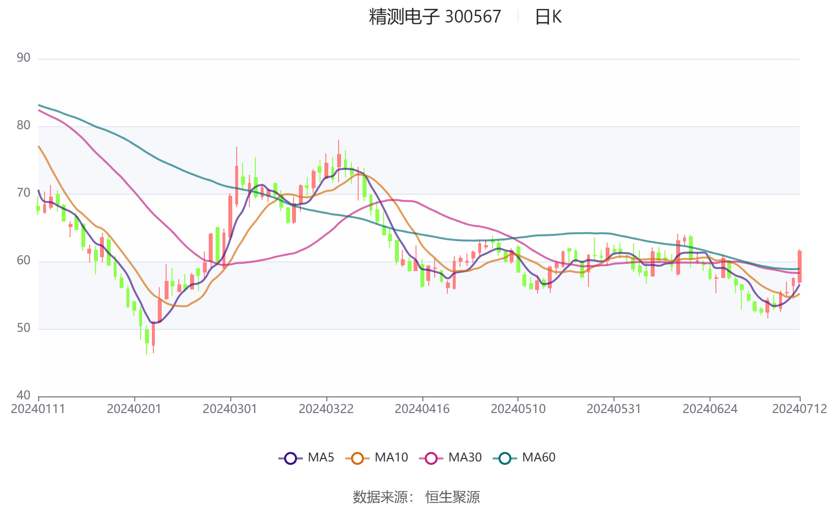 2024新澳资料大全免费,西北大学的专业_简易版v9.2.272